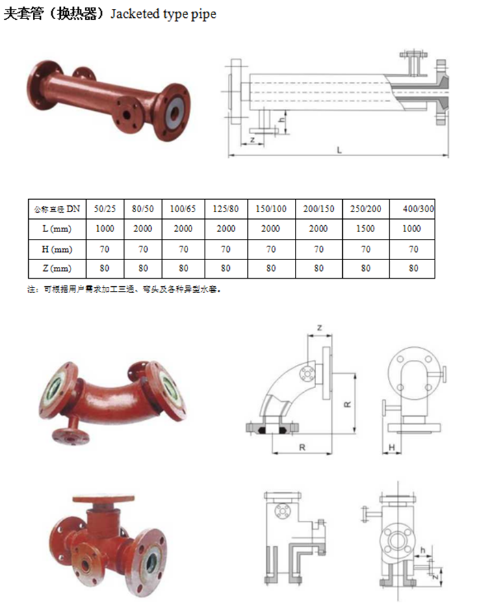 米兰体育网页版-米兰体育(中国)官方在线登录
夹套管